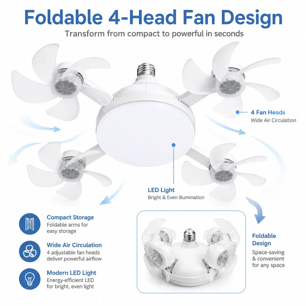19.7-Inch Contemporary Screw-In Ceiling Fan with Light, Foldable 4-Blade E26 Base, Remote Control, Quiet Cooling, Cozy LED Lighting, Easy Installation for Bedroom, Garage